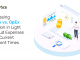 CapEx vs OpEx, Cloud, Capital Expense vs Operating Expense